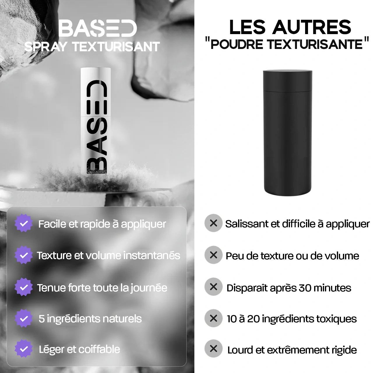Spray Texturisant