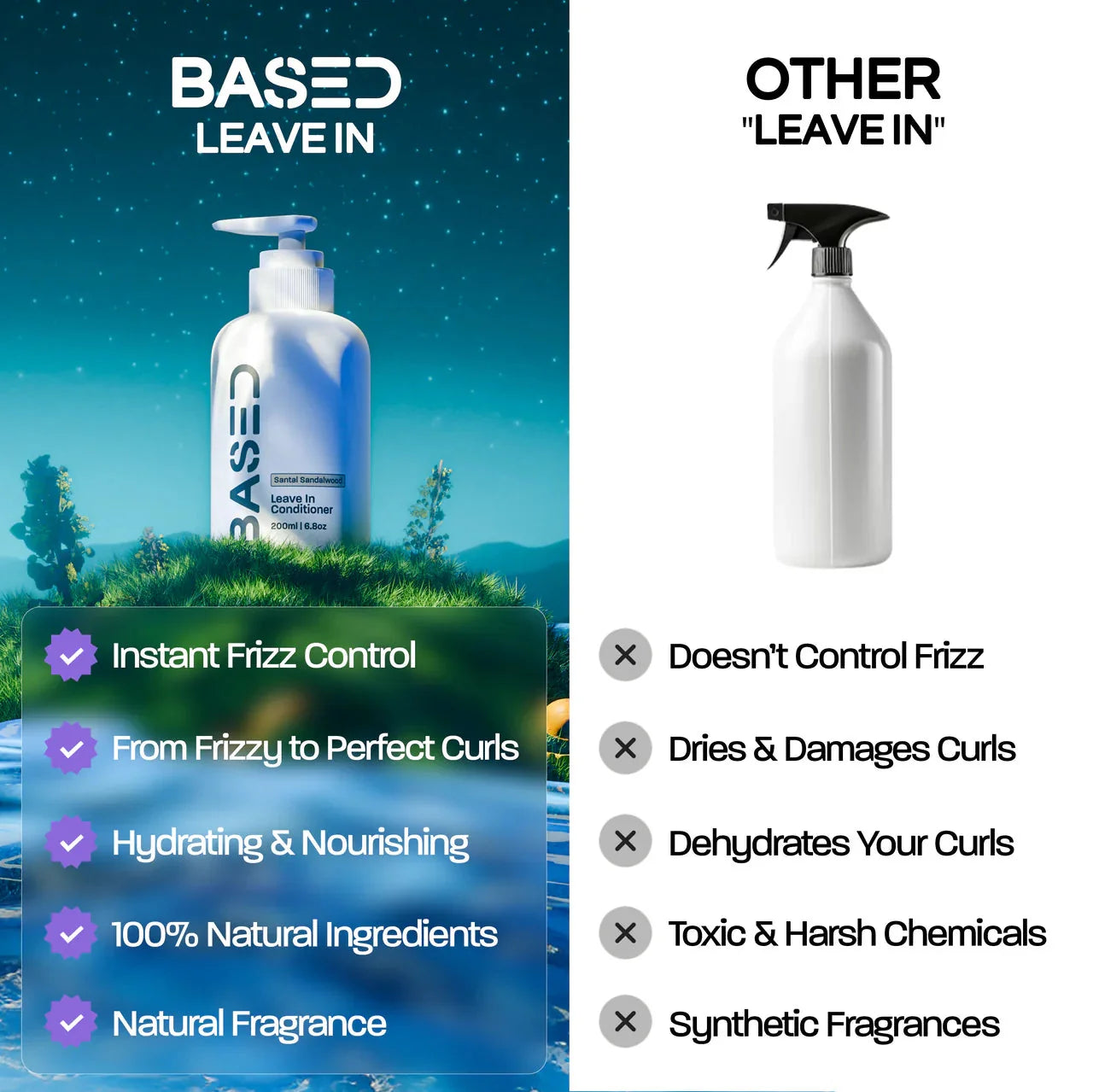 BASED après-shampoing sans rinçage comparaison